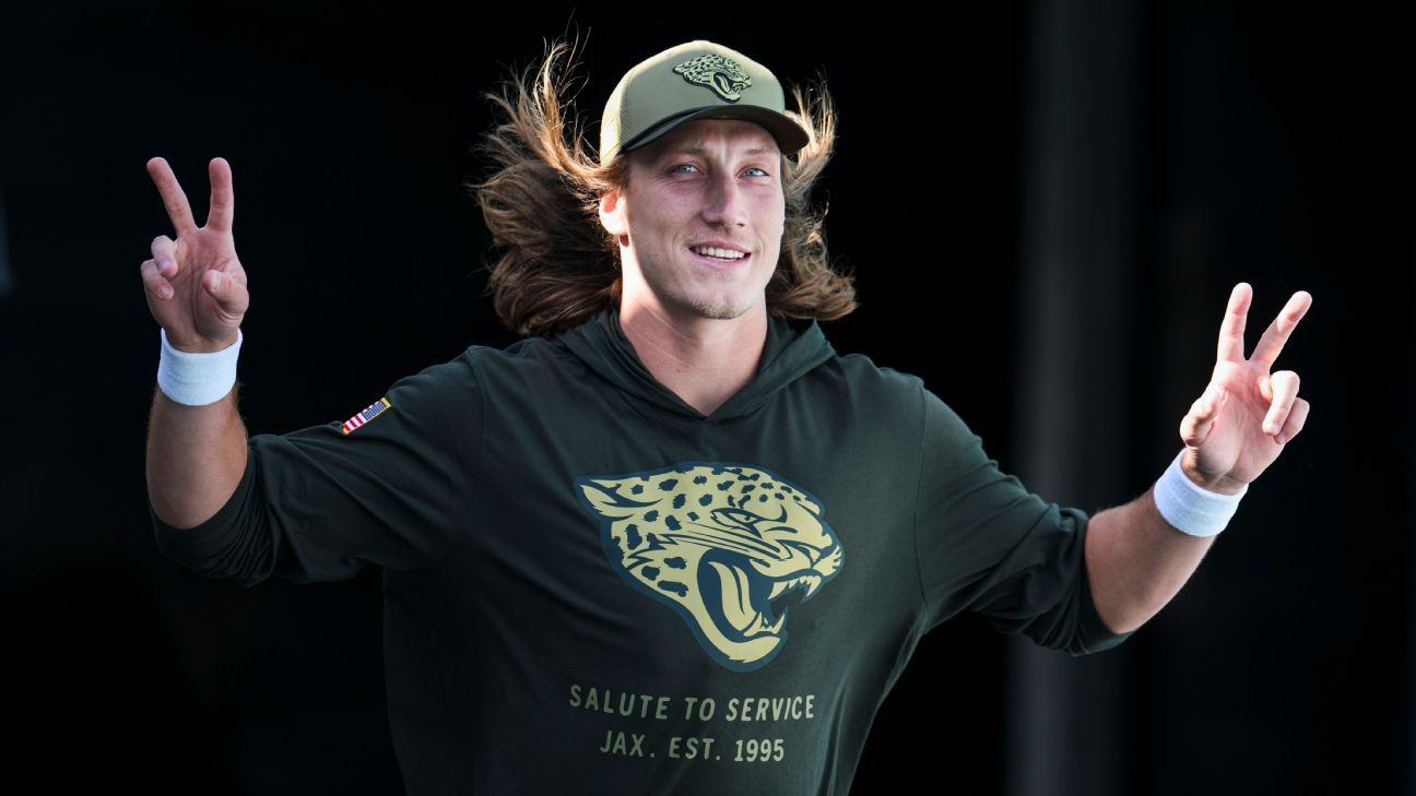 Jacksonville Jaguars Auctioning Trevor Lawrence Wig for Charity
