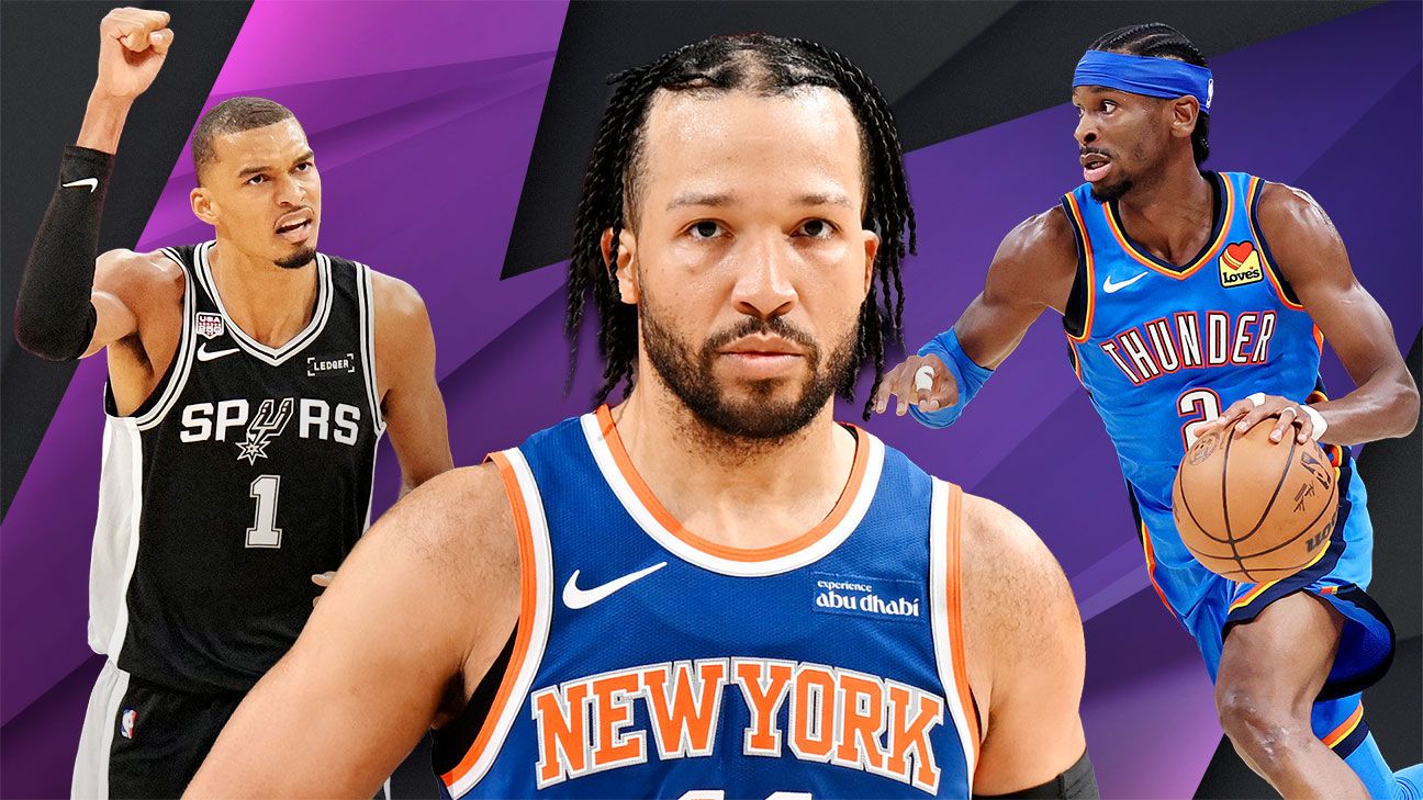NBA Team Outlook: Pre-2026-27 Season Projections