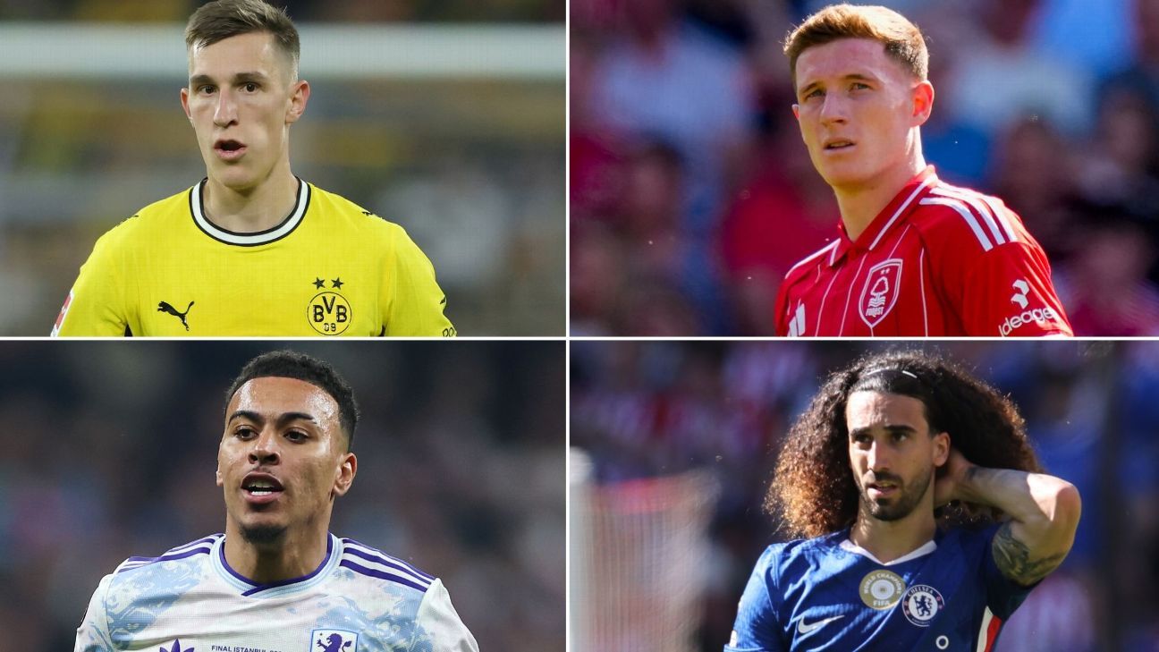 Top Football Talents Poised for Summer Transfers